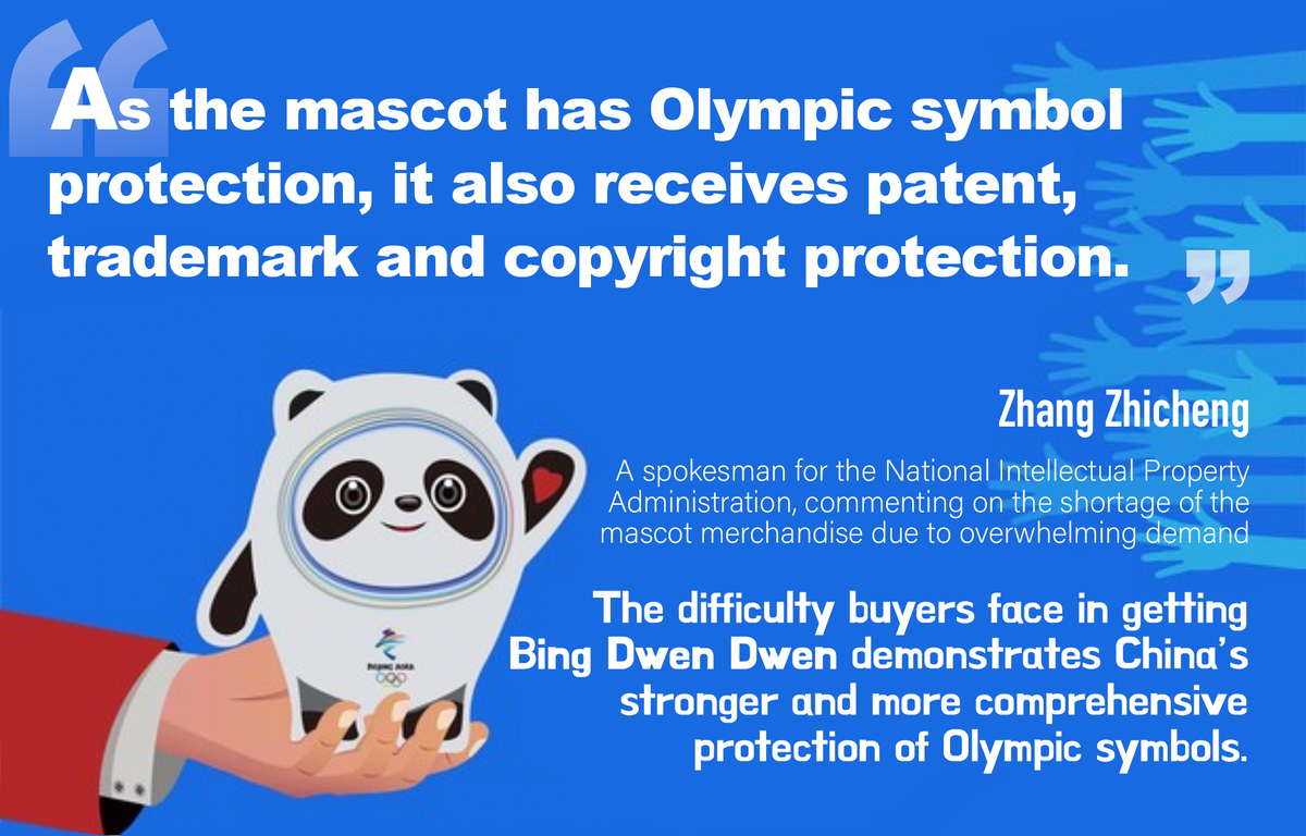 Difficulty in finding official Olympics merchandise reflects commitment to stop counterfeits