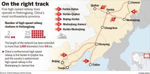 Kereta api berkecepatan tinggi Tiongkok mencairkan masalah perjalanan di zona beku