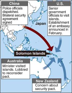 China-Solomon Island pact prompts US to focus on power balance in Pacific