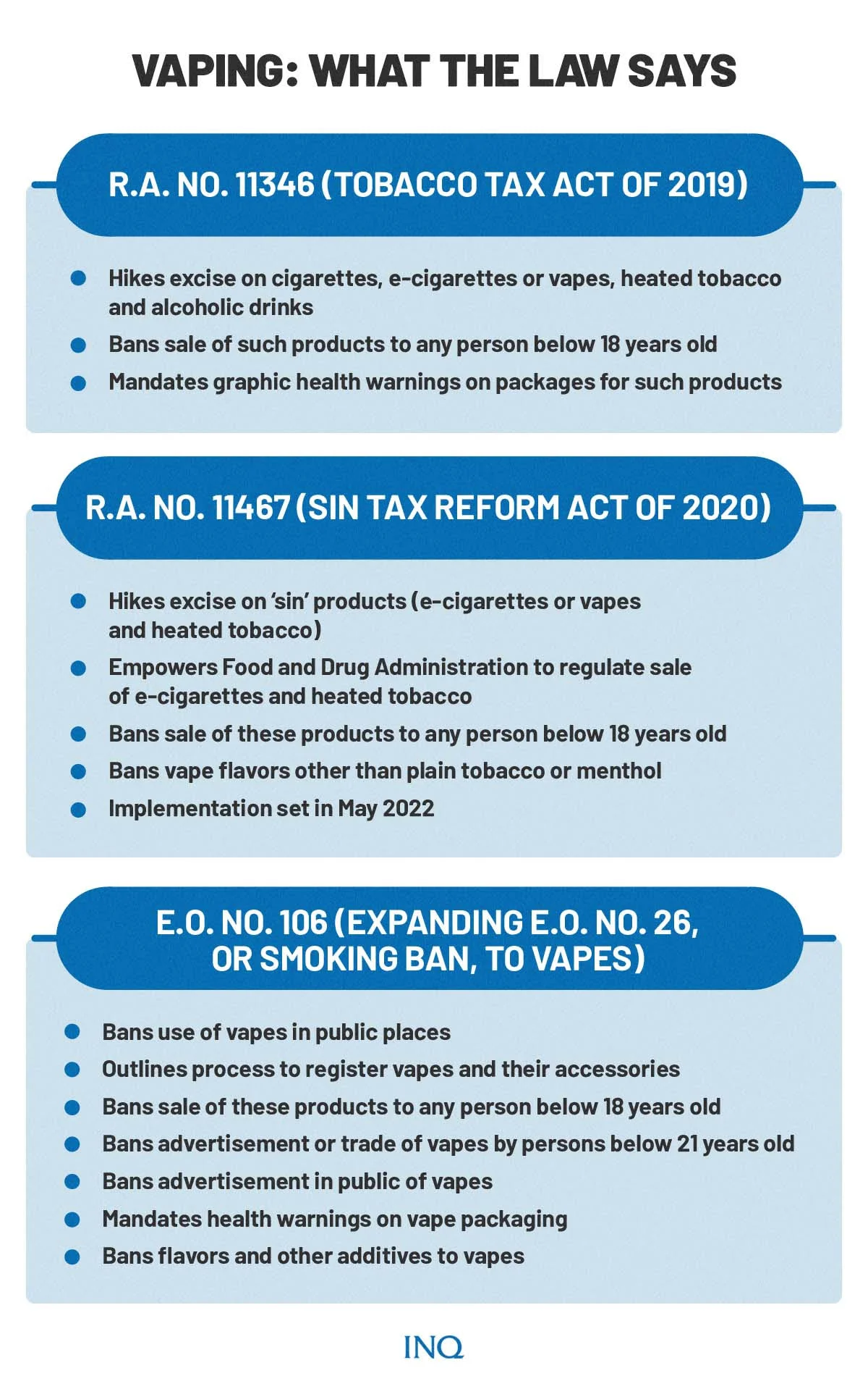 As Duterte action awaited on Vape Bill experts paint grim