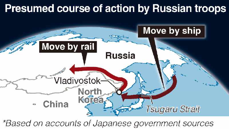 Russian military becoming more active in Japan’s vicinity-1