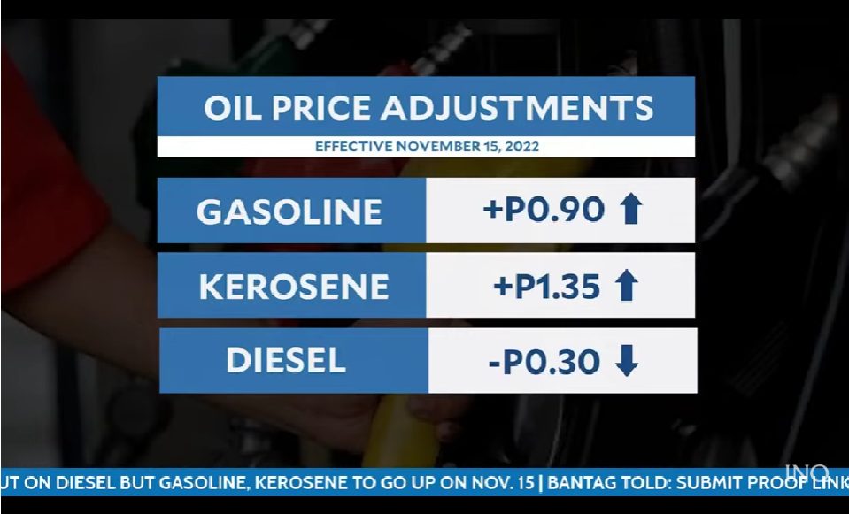 Philippines Cuts Prices On Diesel But Gasoline Kerosene To Go Up On   Screenshot 17 