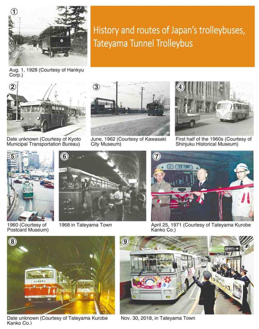Tateyama tunnel trolleybus decommissioning marks end of history of post-WWII electric transportation