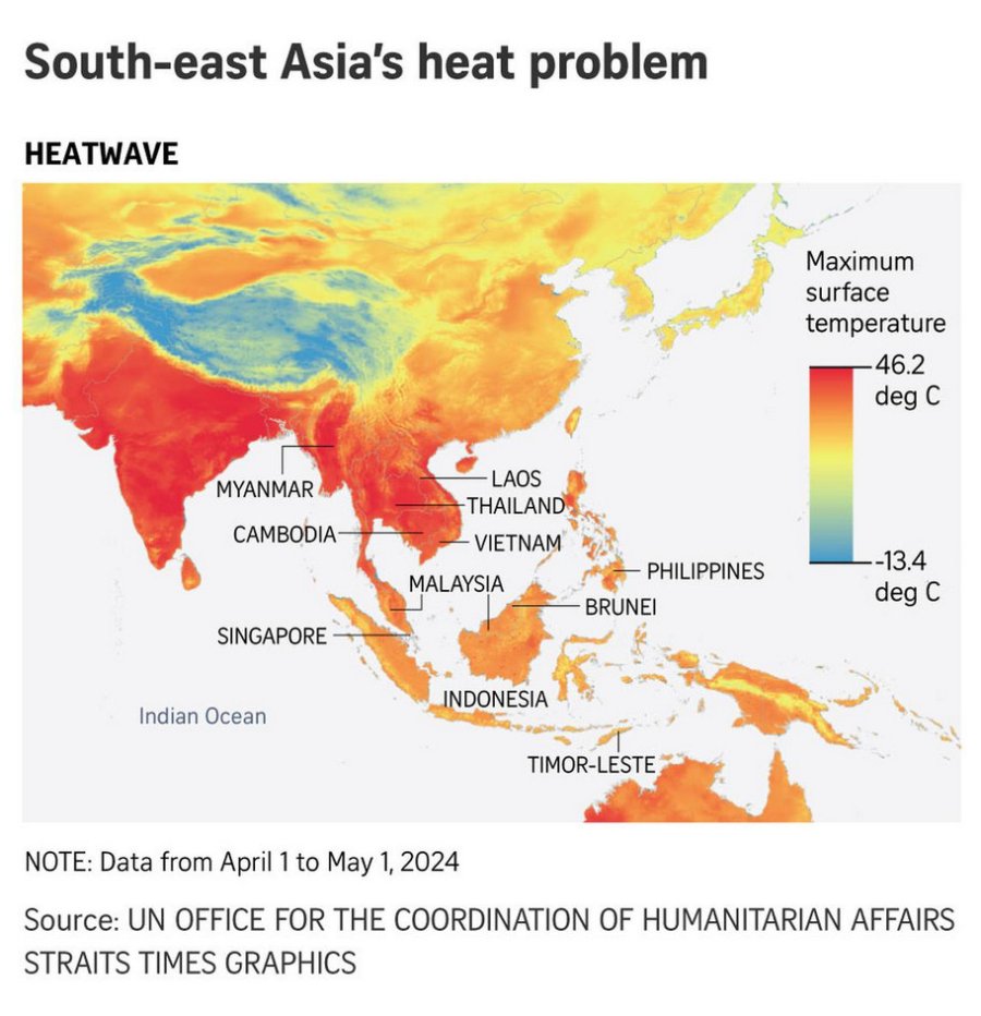 Degrees of danger: Beating the heat in Southeast Asia