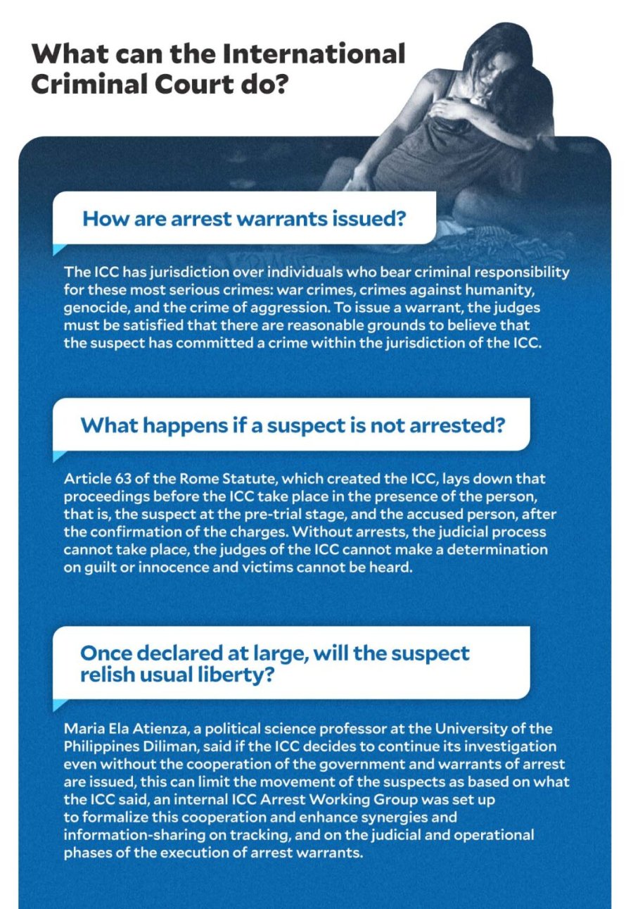 EXPLAINER: What’s next after the arrest of Philippine ex-President Rodrigo Duterte?