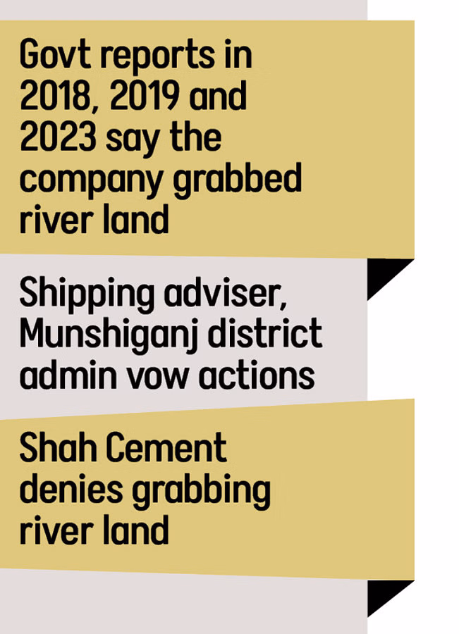 Confluence of two rivers in Bangladesh under siege from cement company