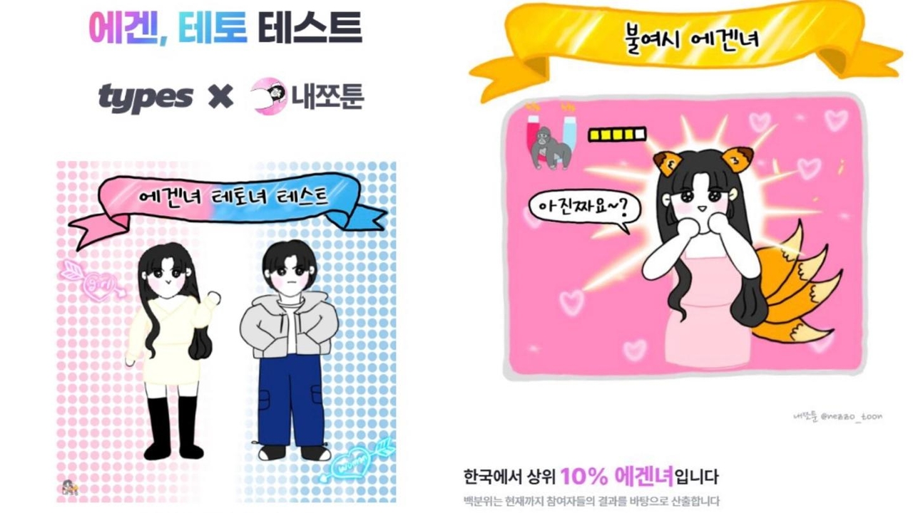 ‘Teto’ or ‘egen’? Young Koreans turn to hormone-inspired identity tests