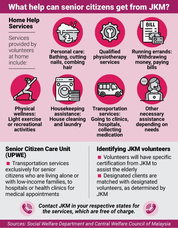 More caregivers needed as Malaysia moves towards ageing society