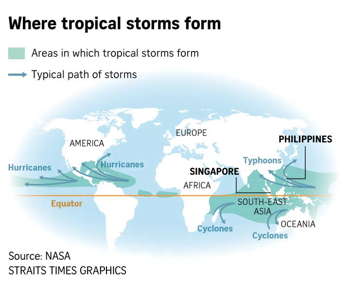 Cyclone Senyar was rare for Southeast Asia – could a storm like it ever hit Singapore?