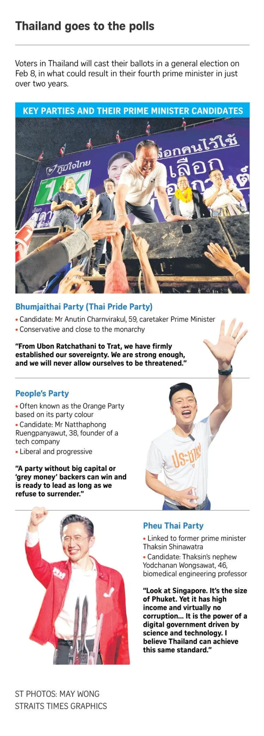 ‘Money being thrown around to buy votes’: Voters in Thailand want more than just handouts