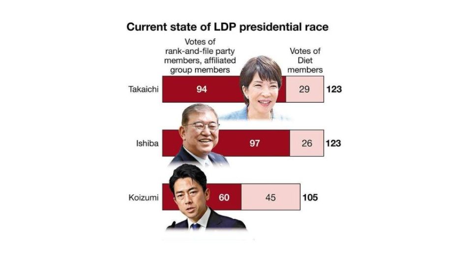 3-candidates-chart-web-2.jpg