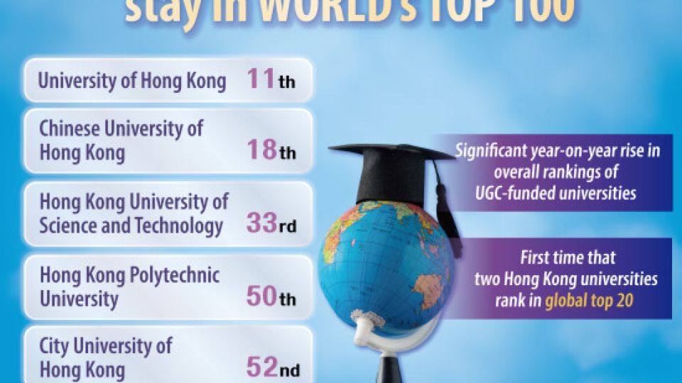 778220-Hong-Kong-is-home-to-five.jpeg