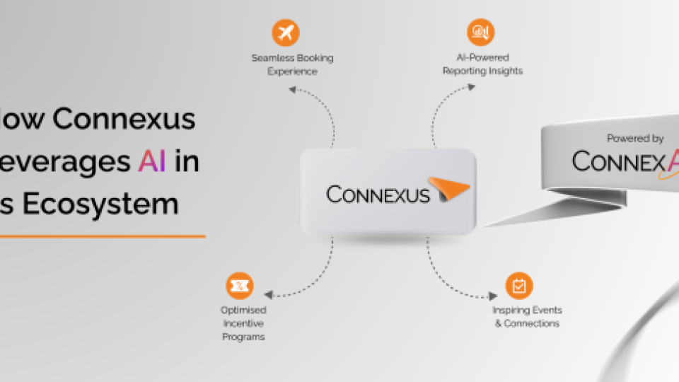 781692-How-Connexus-Leverages-AI.png