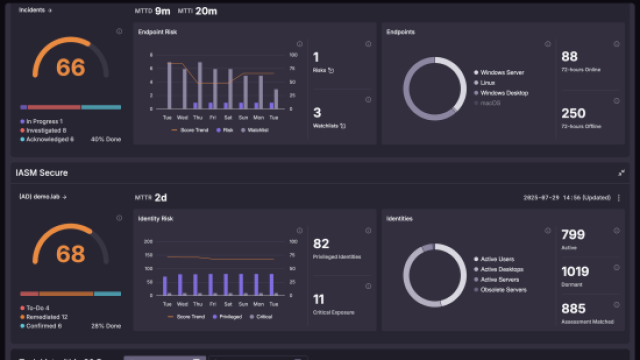 787159-Dashboard-IASM-PR-PNG-550.png
