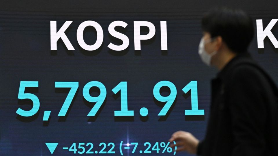 AFP__20260303__99P46WJ__v1__MidRes__SkoreaEconomyStocks.jpg