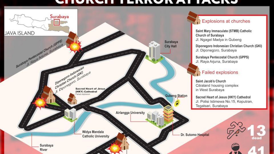 Terror-Indonesia.jpg