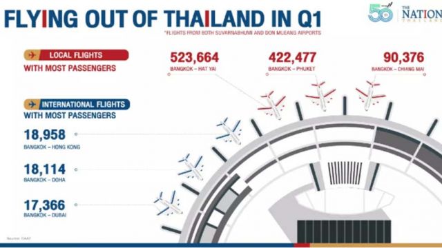 Thailands-airline-industry.jpg