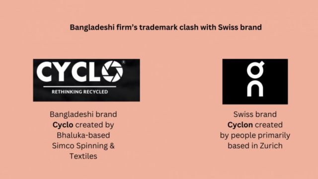 bangladeshi_firms_trademark_clash_with_swiss_brand_1.jpg