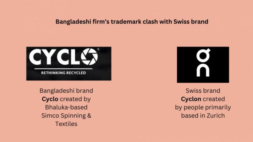 bangladeshi_firms_trademark_clash_with_swiss_brand_1.jpg