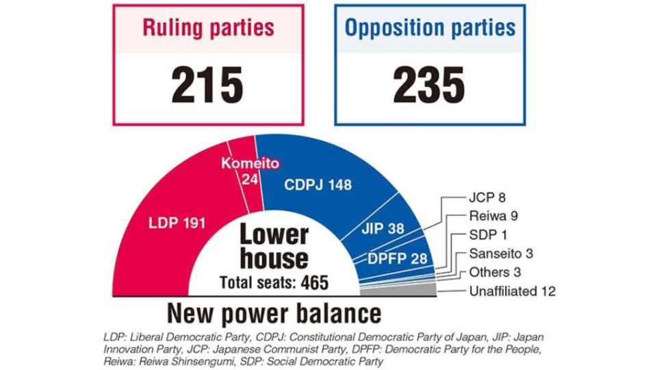 election-main-chart.jpg