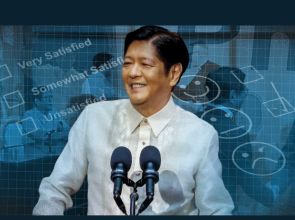 Analyst tracks why President Marcos’ ratings sank most in Southern Philippines